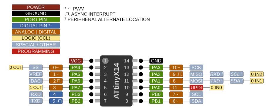 1614 schematic